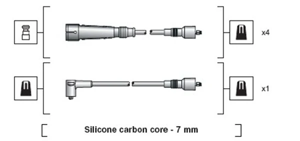 Ignition Cable Kit